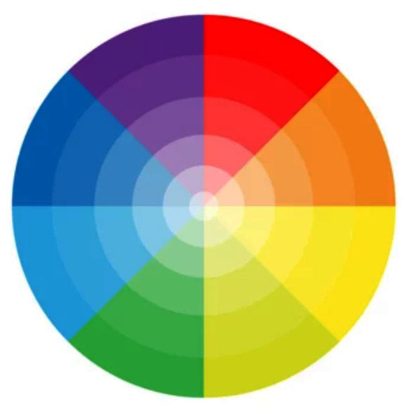 цветовой круг сочетание цвета